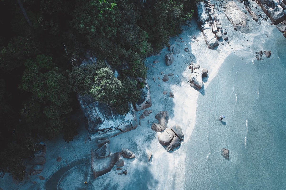Water sustainability a global perspective