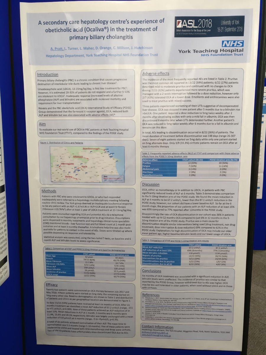 heppharm's tweet photo. Great work by Hepatology pharmacists showcased at #BASL2018 #heppharm https://t.co/T5zpIcMQ9R