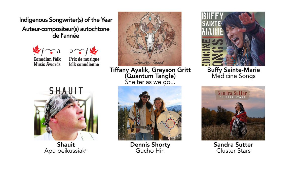 folkawards's tweet photo. 2/2
#CFMA2018.#PMFC2018 Indigenous Songwriter(s) of the Year / Auteur-compositeur(s) autochtone de l’année
@shauit for/pour Apu peikussiakᵘ
Dennis Shorty for/pour Gucho Hin
@Sandra_L_Sutter for/pour Cluster Stars https://t.co/C7gLjMbwbU
