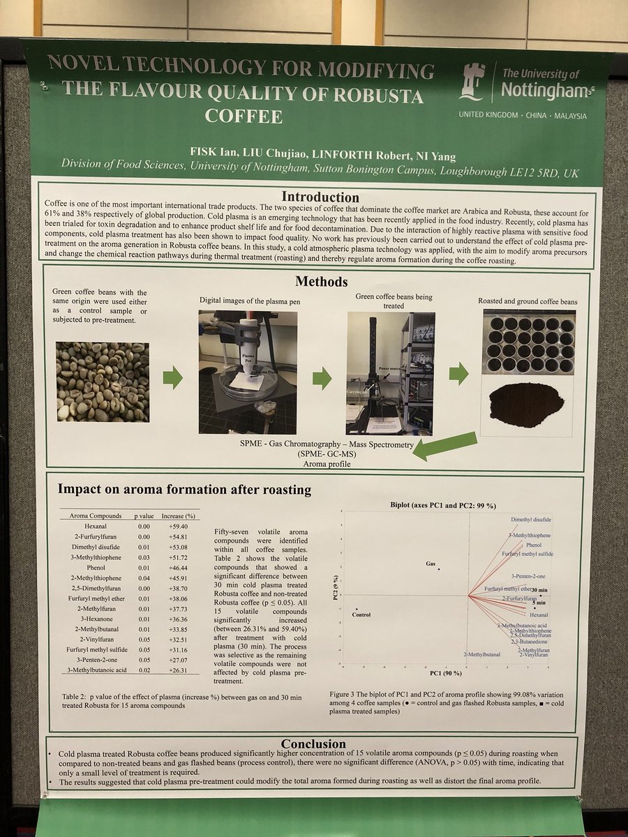 FoodFlavour's tweet image. Lots of interest into our poster on using cold plasma to modify the surface of green coffee beans to enhance their flavour. #ASICportland @UoNFoodflavour @nicoleyang96 @UoNBiosciences please PM for follow ups/copies of the poster