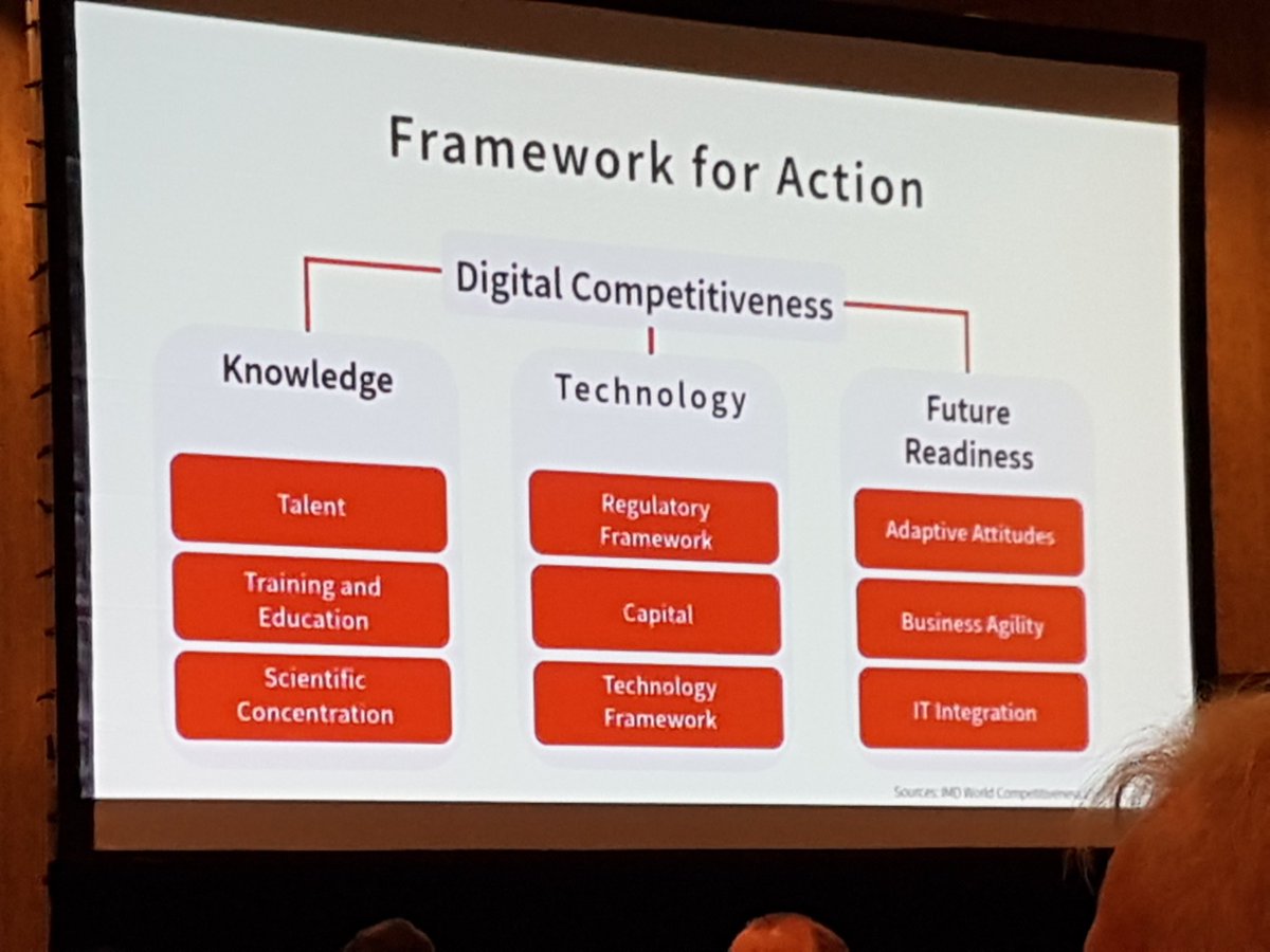 RickRake's tweet image. Connections key. #fvtechforum #missionbc