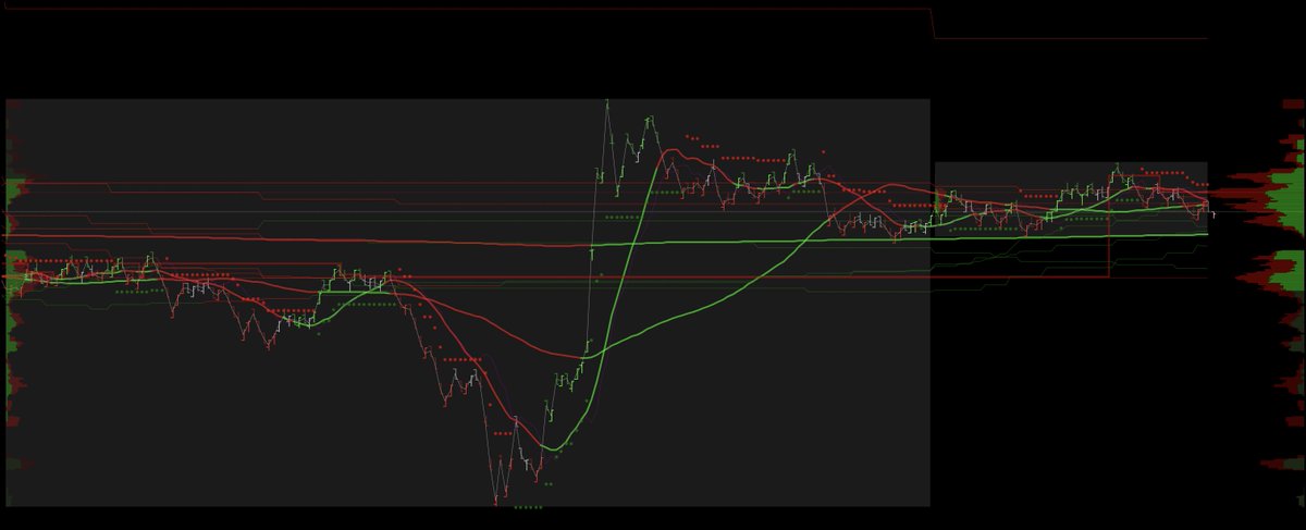 $btc

19th-Present

#cryptocurrency #crypto #bitcoin #btc $btc $eth $ltc $bch #art #digital_art #charting #daytrading