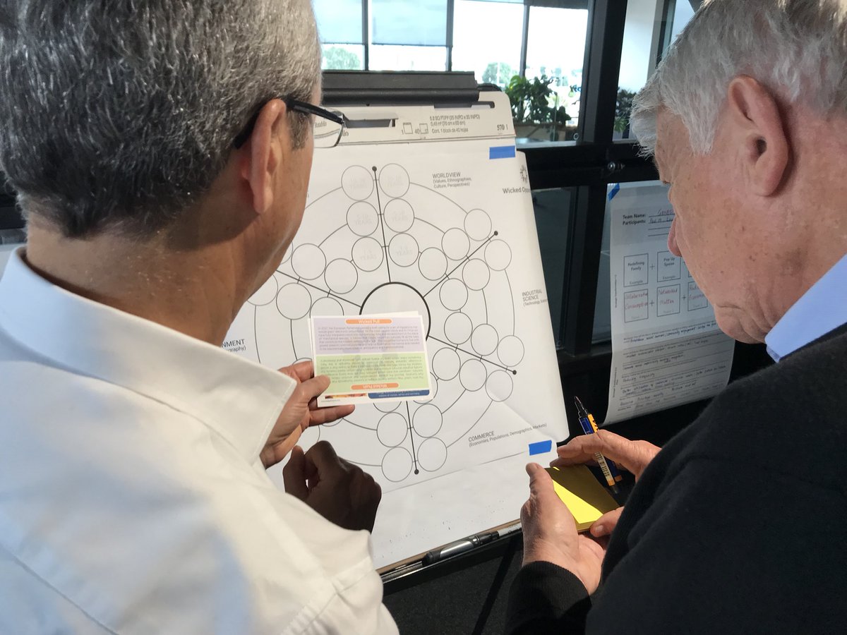 frankspencer's tweet photo. Day 2 of Wicked Opportunities Asia Pacific Foresight Challenge is underway in Auckland! Participants are continuing to build their transformative ideas. #WOAPAC #wickedopportunities @KedgeTweets @ymsalvatico https://t.co/8Zlv8cA2XT