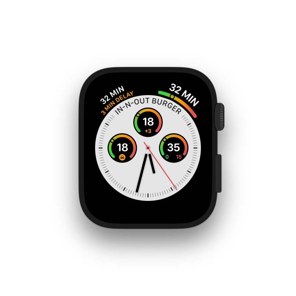 Sneak peak at some new <a href="/whatsmyeta/">ETA</a> Series 4 complications.