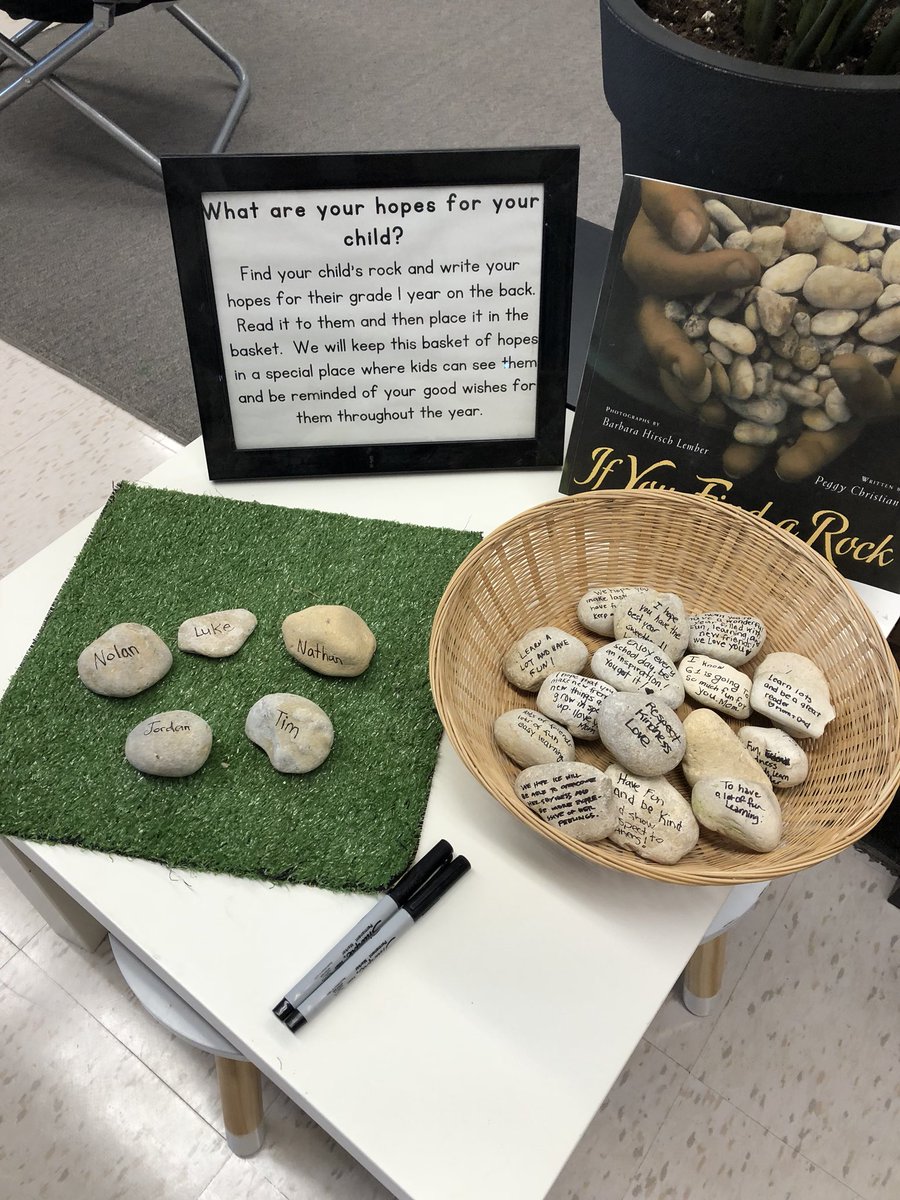 AmandaCipps's tweet photo. On ‘meet the teacher’ night I had this our for the guardian(s) of my students. What are your hopes for your child? #hsdwes #HSDLearns #reggioteachers https://t.co/L142hAErnO