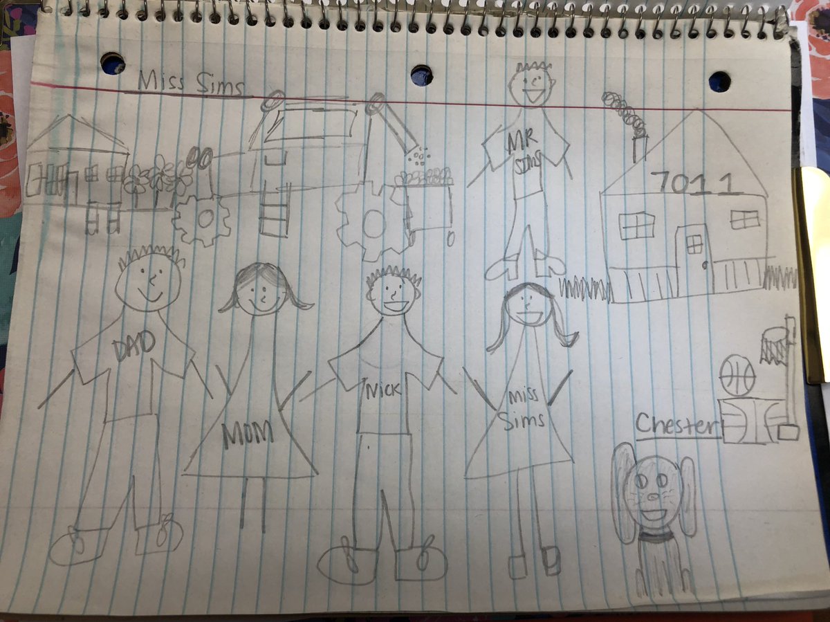 TalkingWithTram's tweet image. I serve some speech minutes in the reg ed classroom. Today, in @Williams2ndBRE class, they were drawing and writing about family portraits! This is my creation! 🍎✏️🚜💍🏡 🐶 #LotsOfQuestions #CuriousStudents @BREMustangs #WeBelieveInBRE