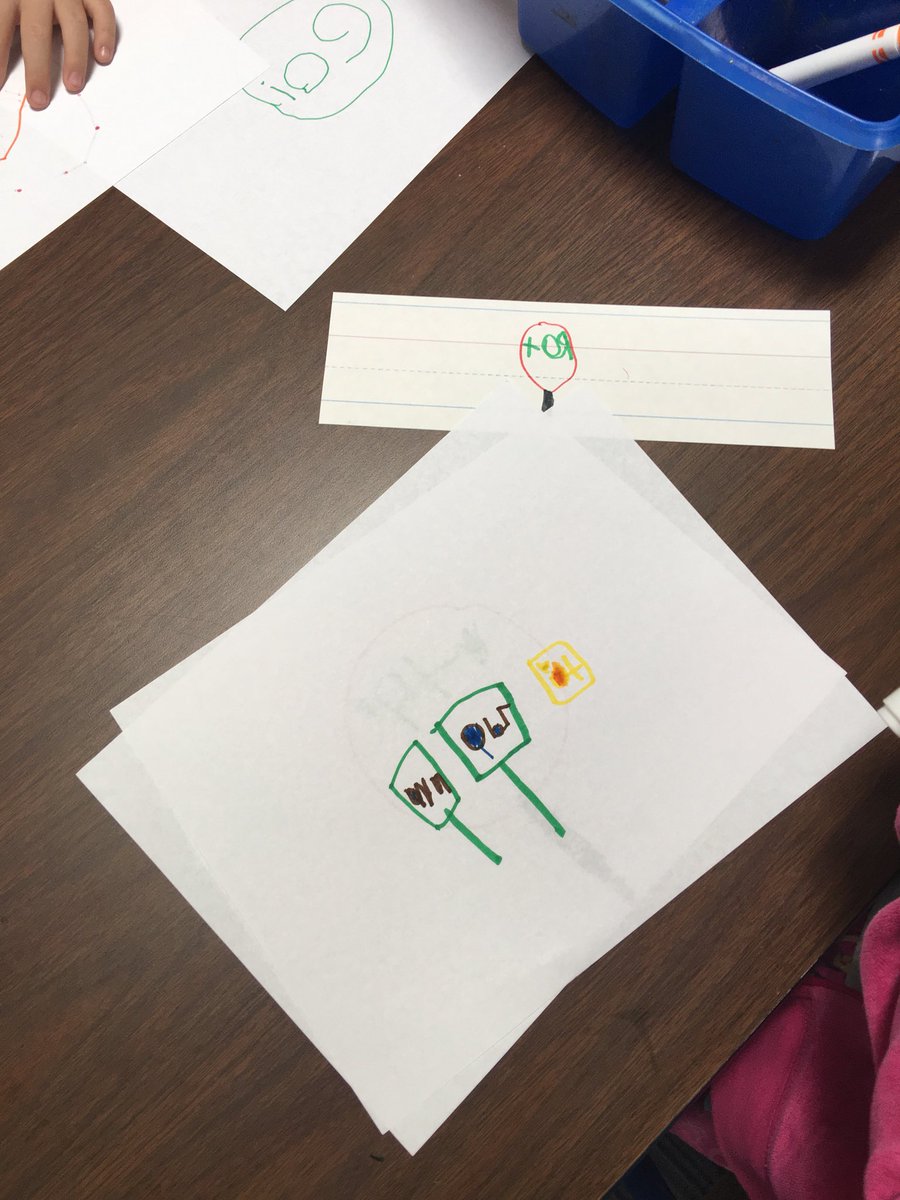 PammyD74's tweet photo. Here’s your sign! Our classroom was very creative on making signs! Beware of Bears, stop signs, one way &amp; construction signs! 🛑 🚧 🐻 https://t.co/36nwsNEzlZ