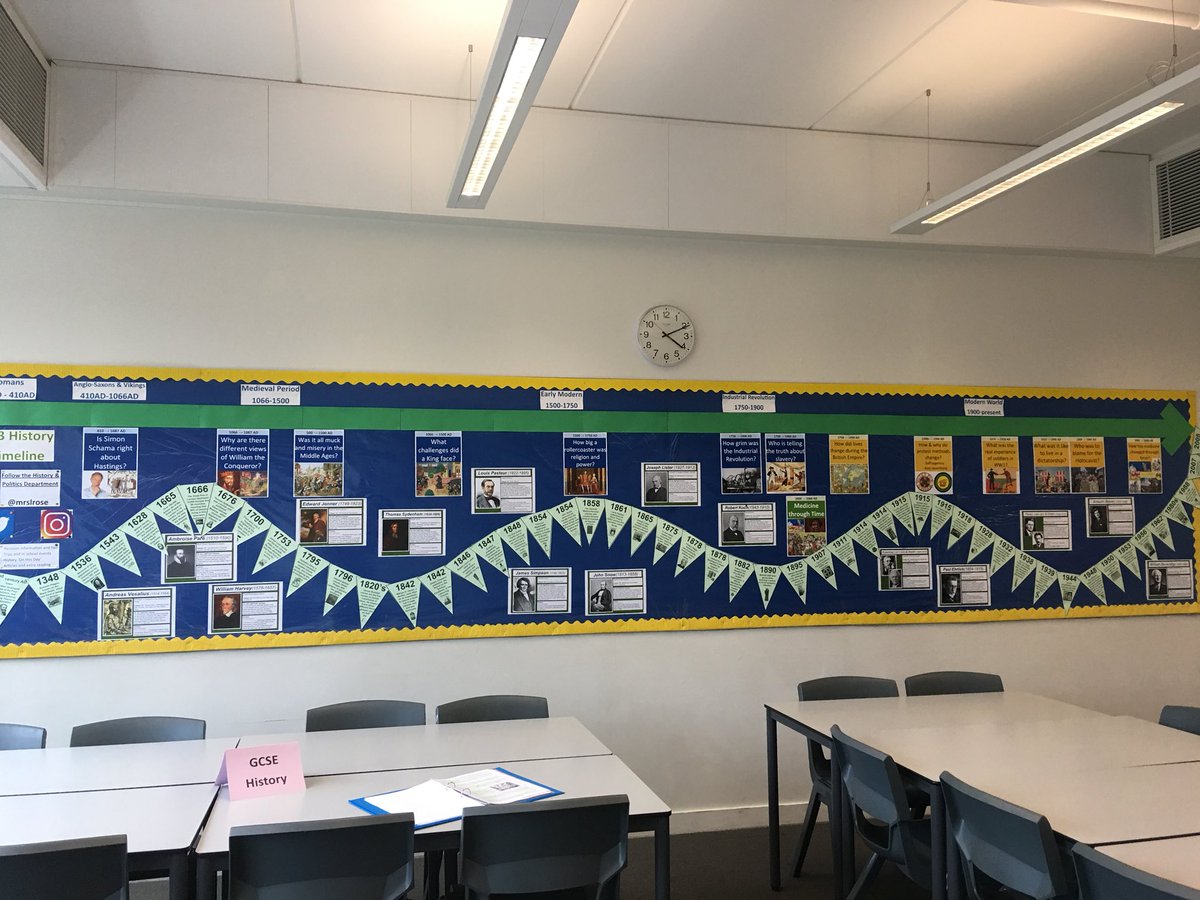mrslrose's tweet photo. Open evening chronology timeline task went well this evening- and the new bunting on the board was popular too! Thanks @KKNTeachLearn - need to find some other locations for the rest! https://t.co/G95JIucicn