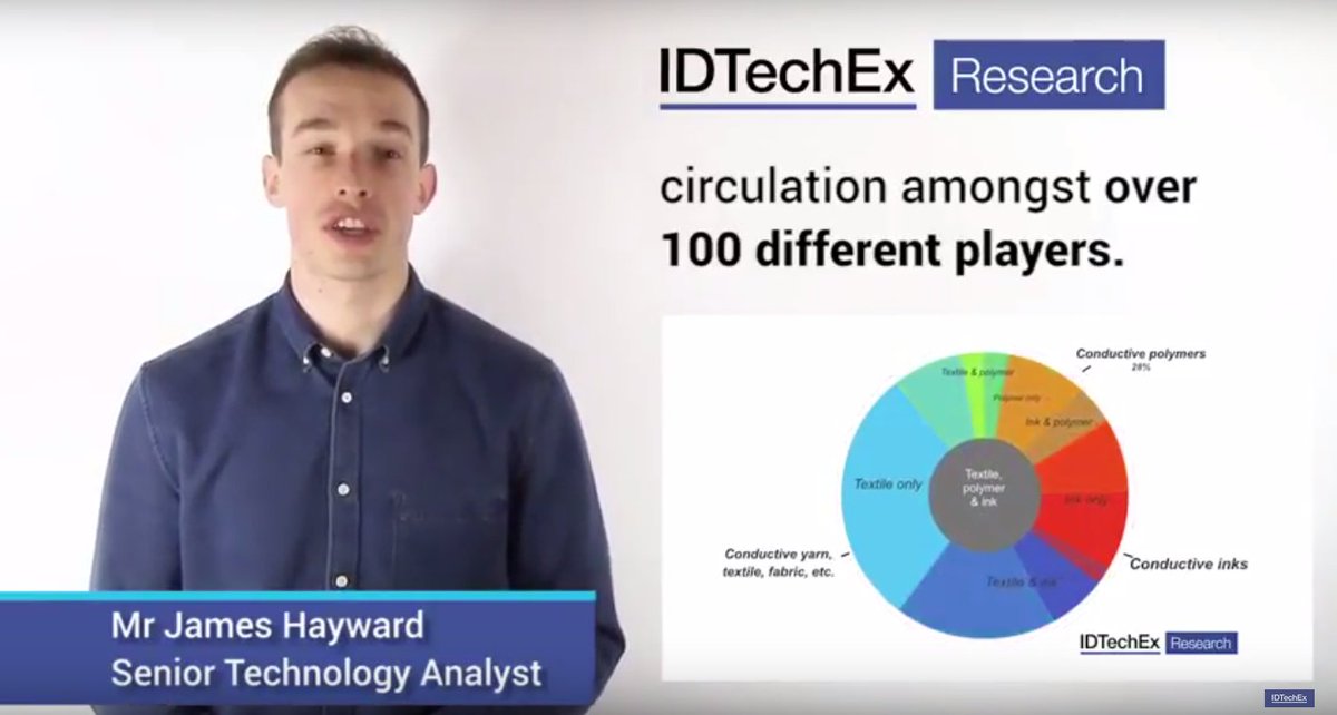 paolaguimerans's tweet image. E-textiles 2017-2027: Technologies, Markets, Players #etextiles #softinterfaces #softcircuits

youtube.com/watch?v=bf8nRn…