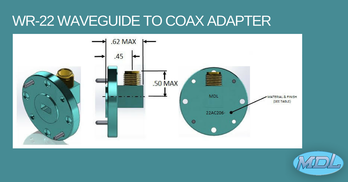 MDL Lab (MDLlab) Twitter