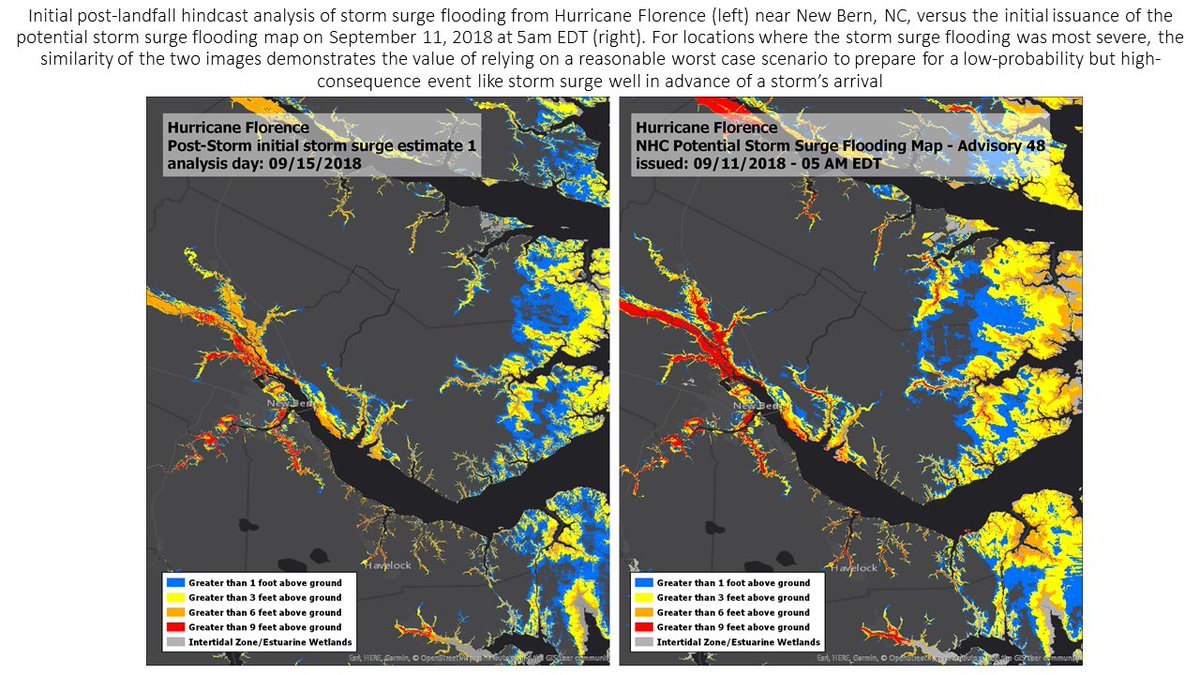 Nhc Storm Surge On Twitter Here Is An Illustrative Comparison Of