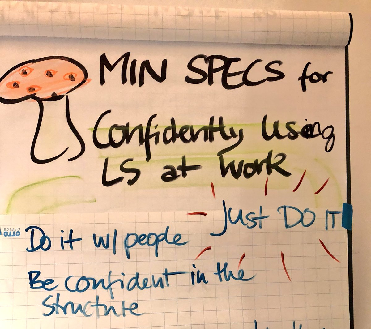 sylviataylor's tweet image. What are the #MinSpecs to doing a #LiberatingStructure ? #proof #justdoit