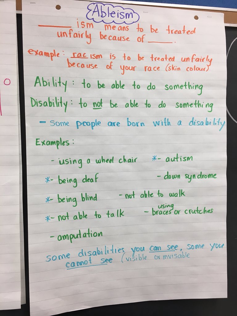 Madoc_34's tweet photo. Great talk about ableism and visual impairements today!! https://t.co/pjenPcnAQo