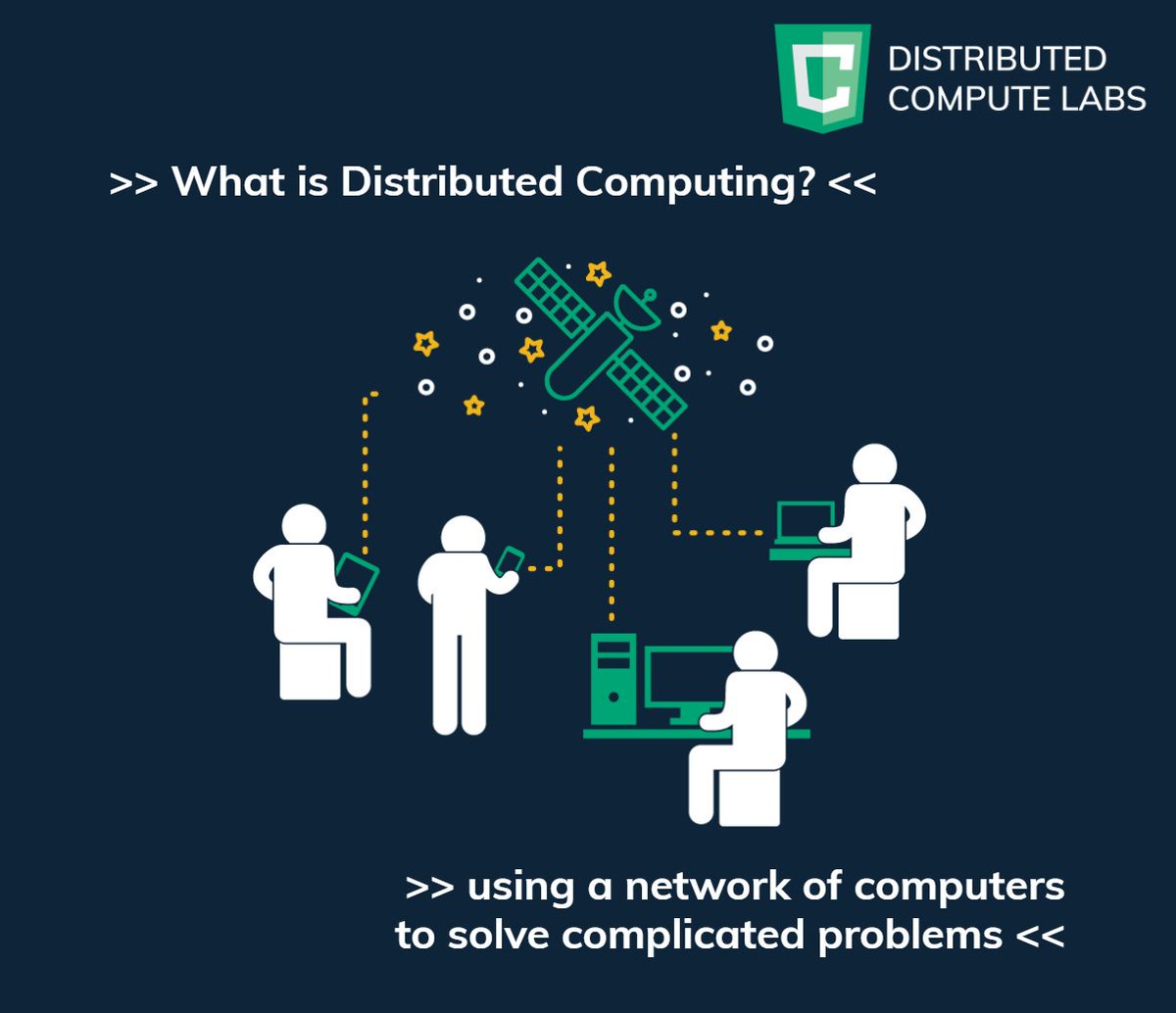 DistributiveNet's tweet photo. Want to learn about distributed computing? Check out our #scicomm graphics! #scilitweek #computing #data #tech #cloundcomputing #edgecomputing https://t.co/GFWd5lHFoK