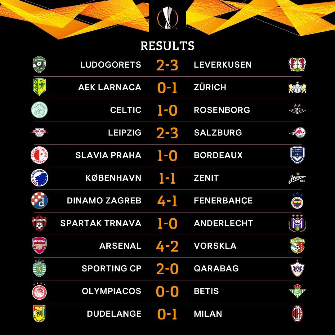 KlingonJr's tweet photo. #EuropaLeague🏆

Résultats Complets des Matches Joués Aujourd’hui.
Avec de Bons Débuts du #SevillaFC, #Villarreal, #ChelseaFC, #Arsenal, #MilanAC + du #FCZurich.
😍⚽️👌

#SEVSTA #VILRAN  #PAOKvCFC 
#ARSvVOR #DUDvMIL #FCZ https://t.co/w8zRu4y9wU