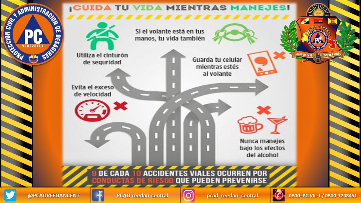 #Hoy | |  Cuida tu vida mientras manejas #SiTomasNoManejes #PrevenirEsVivir  #Aragua #Venezuela #VenezuelaGarantíaDeDDHH #25Sep #COVID__19