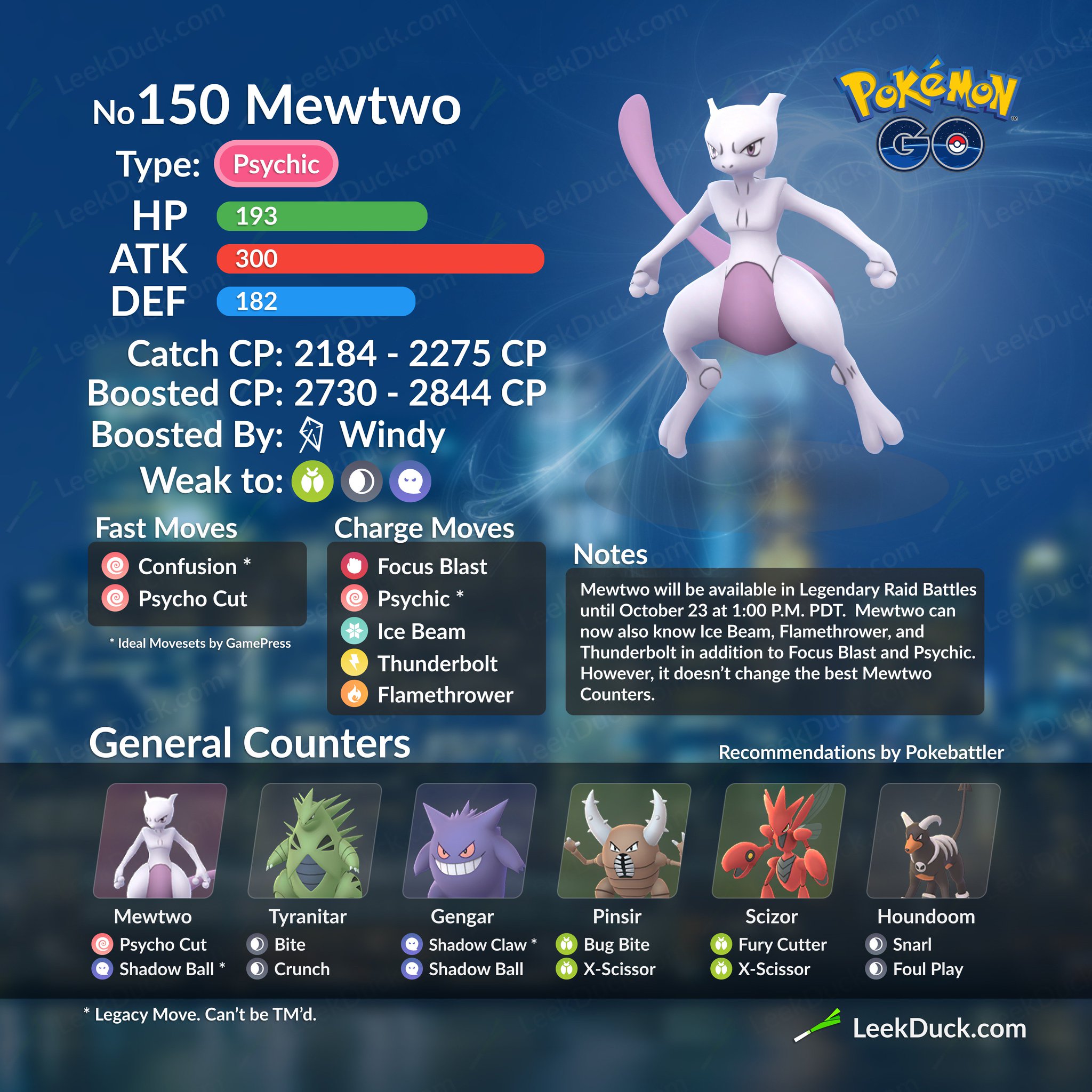 Leek Duck 🦆 on X: Simple Mewtwo Graphic for Mewtwo entering Raid Battles. Other details: - Mewtwo has 3 new Charge Moves. - Mewtwo's Raid Boss CP has been increased from 49k