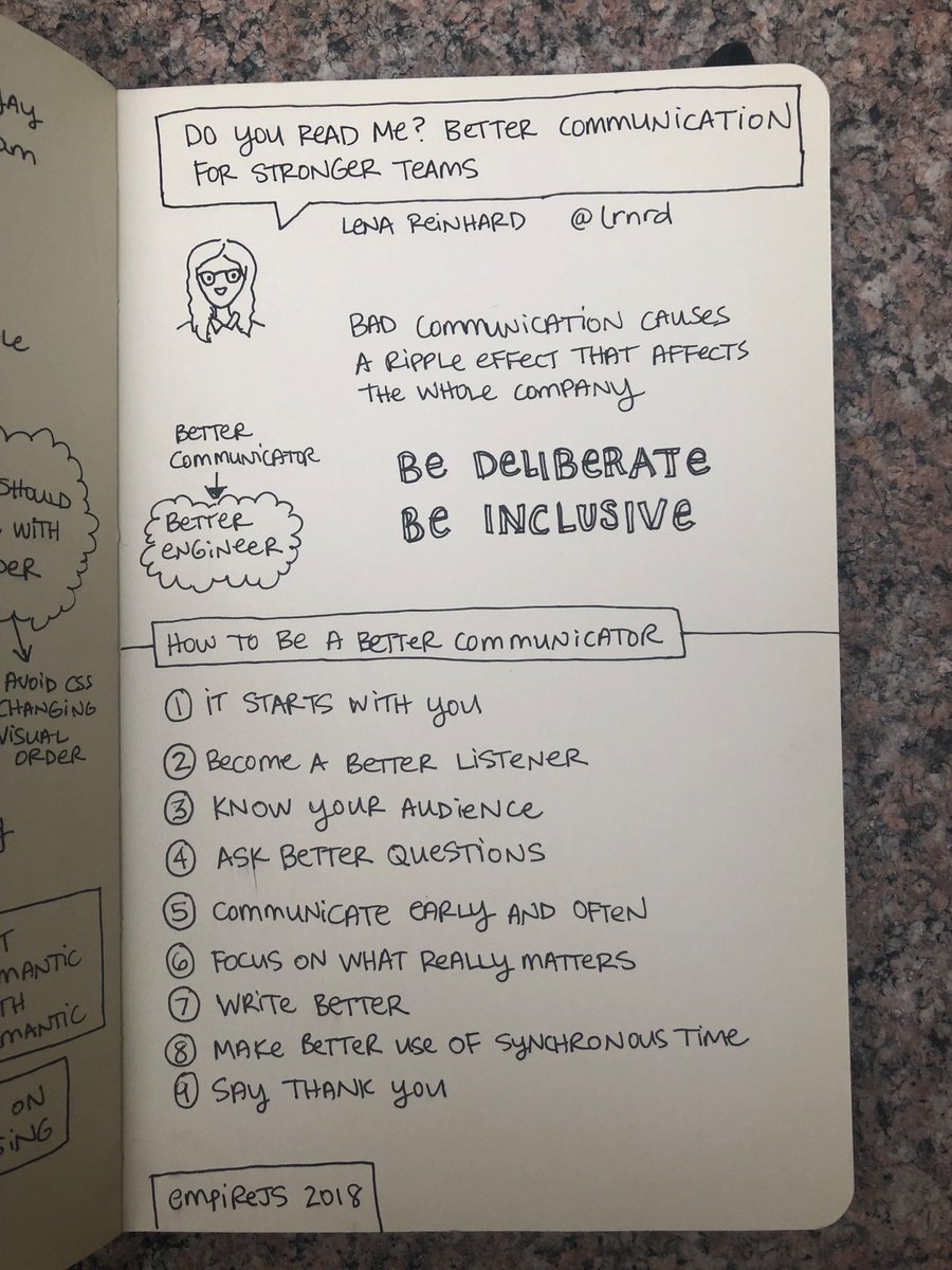 jessabean's tweet image. “Do You Read Me? Better Communication for Stronger Teams” by @lrnrd #empirejs #sketchnotes