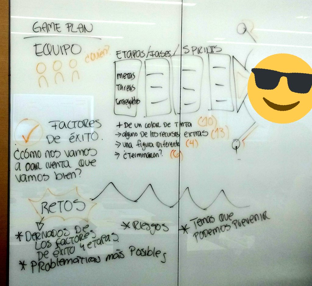 cristalito05's tweet photo. Hoy #visualManagment esta tecnica para implementar para los stakeholders 😀 cc gracias!! @vanessa_amaya https://t.co/FQmllVPv9v