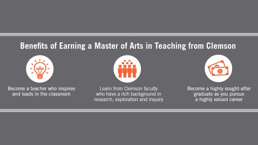 Program graduates in our MAT degree in special #education are highly trained and competent special education teachers, and 100 percent of our graduates have received job offers before graduation. For more information:
bit.ly/2CQ9Vj7
@1DeanPetersen @ClemsonStudents