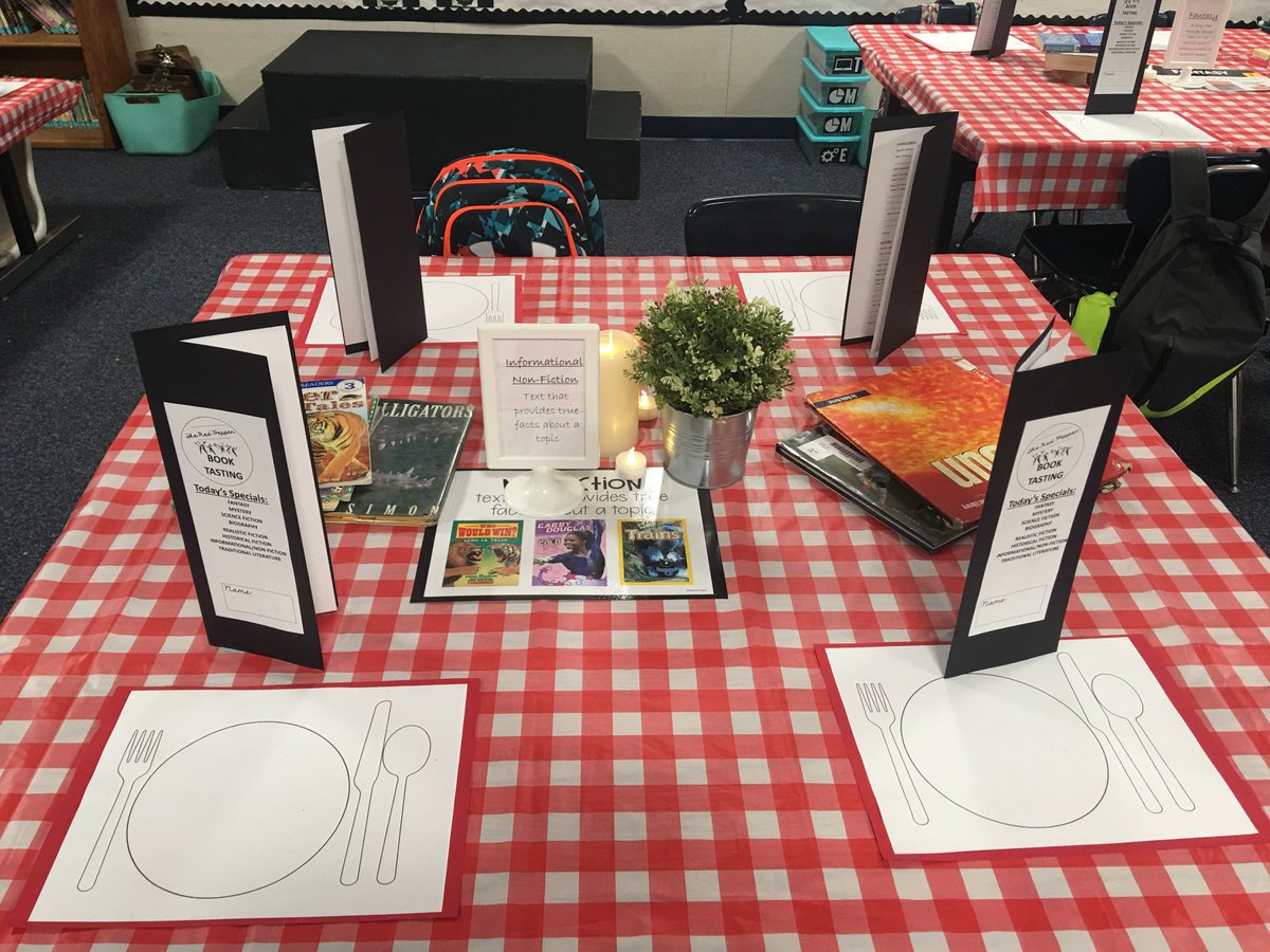 Learning at Pepper Drive looks like...falling in love with reading and increasing our passion for literacy through fun.  Check out 4th grade "Book Tastings." What a menu! <a href="/SSDKristin/">Kristin Baranski, Ed.D</a> <a href="/drsmpierce/">Dr. Stephanie Pierce</a> <a href="/PrincipalHooks/">Ted Hooks</a>