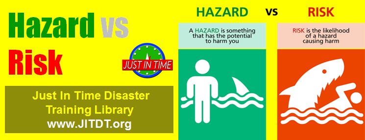 View the #RiskIdentification video at goo.gl/UxgGyR 

#Pensacola #FL #Danger #Hazard #Threat #Risk #RiskAssessment #HazardIdentification #ThreatAssessment #Workplace #Office #Business #SmallBiz #Restaurant #Factory #Warehouse #Government #Agency #Bureau #Store #JITDT