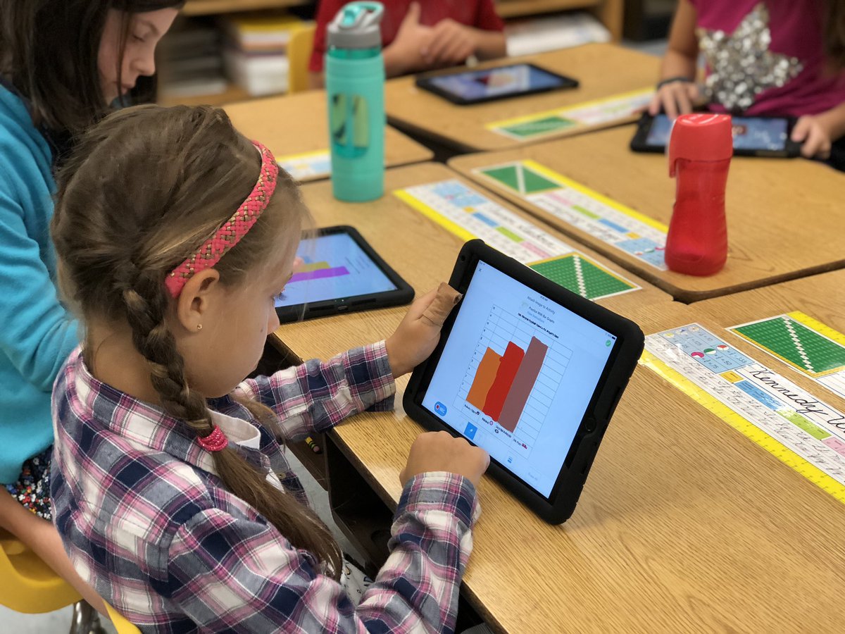 TechWithMatt's tweet photo. Had so much fun using @Seesaw activities with #3rdgrade students so they could show off their #graphing skills, record questions about their graph, and respond to each other #math #ESinnovate #LifeReady #EdTech #ESmath #Communication https://t.co/W36U1iFKeO