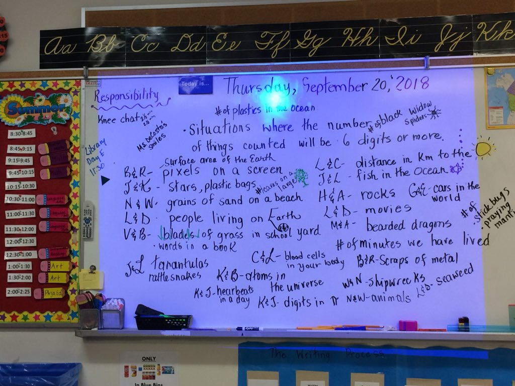 skygazer181's tweet photo. Math Literacy ❤️ Took a bit to get started, but they flew with it! #partnerbrainstorm  #share Gr 5 🍎 #TEC https://t.co/vWSvKqUDGx