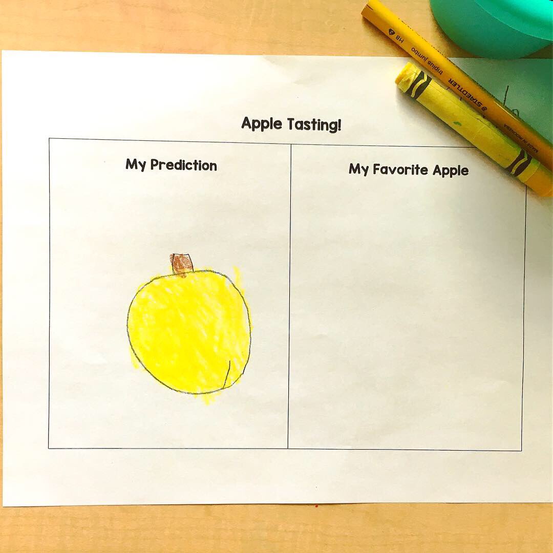 hcs_kinder's tweet photo. Apple Tasting Day!🍎🍏 Ss began the activity by making predictions about which colour apple would be their favourite, next we taste tested (yum!) and then closed the activity by graphing which colour apple was each Ss favourite #redwon #rvsed #hcsrvs https://t.co/b1WddDBRGM