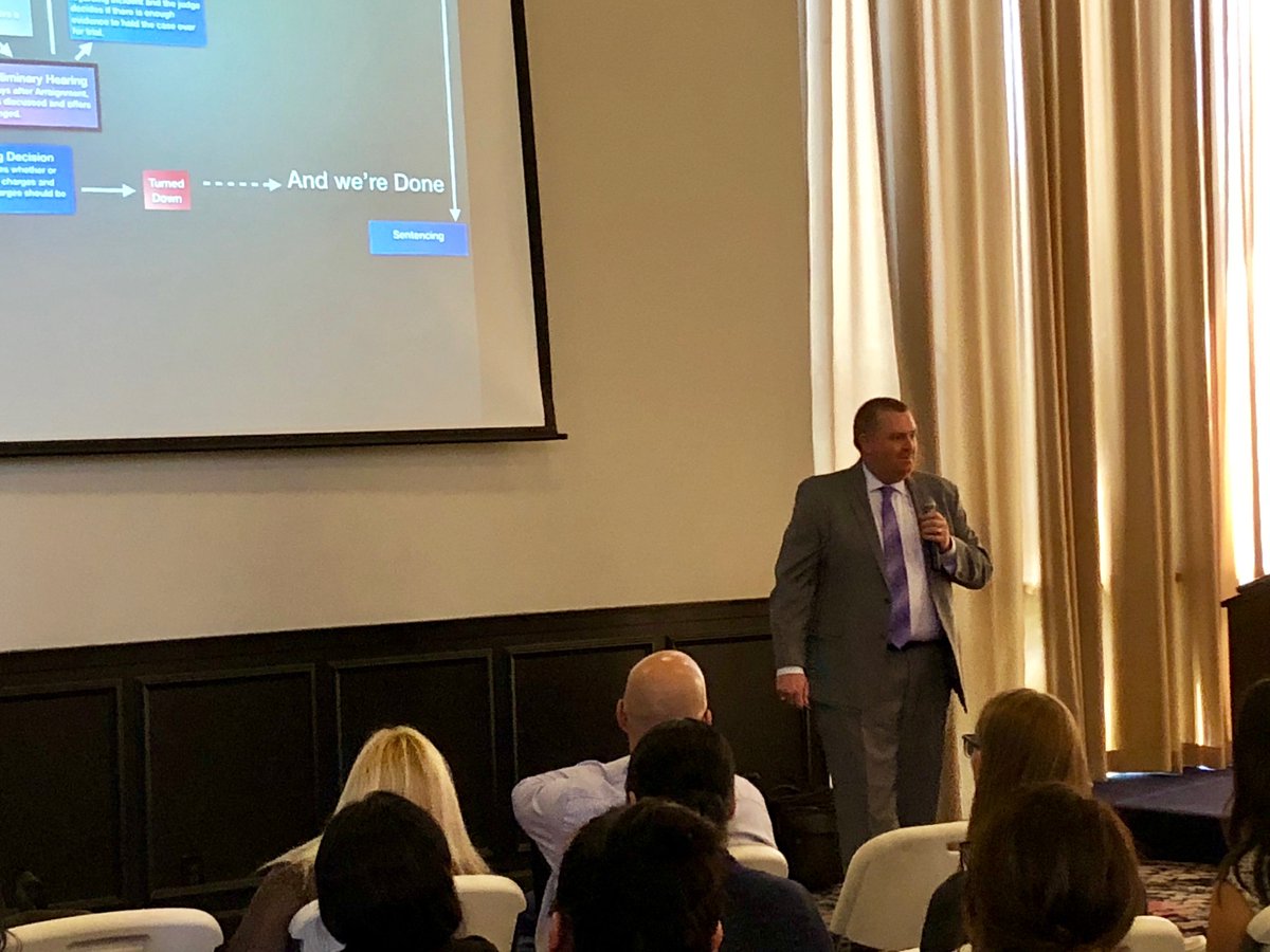 MarjareeMason's tweet photo. Thank you to the @FresnoDSA for allowing @MarjareeMason to use your headquarters for our All Staff meeting and to Deputy @FresnoDA Tim Galstan for your informative presentation. #EndDV https://t.co/AM7j1Ee7Gi