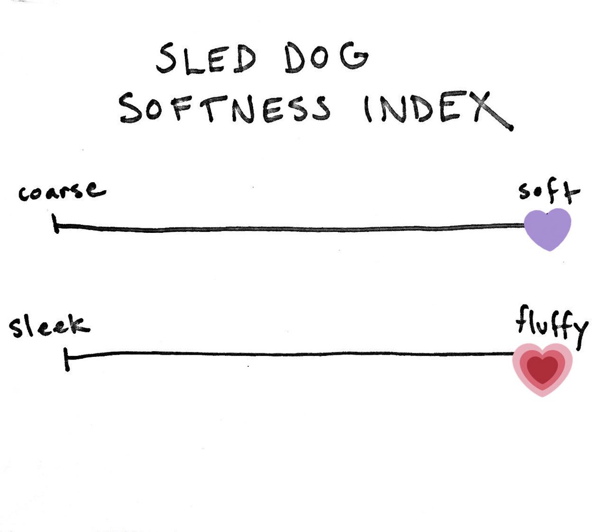 Forrest Gump is as soft as a feather floating on a summer breeze. 12.6/10