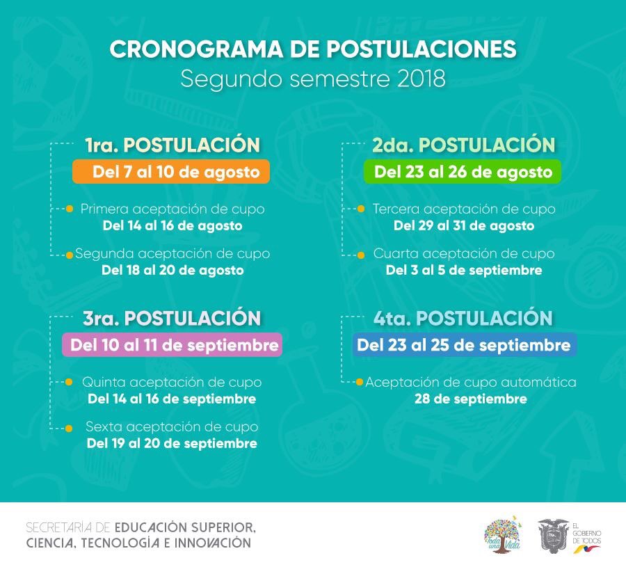 ATENCIÓN: Ingresa a @UNEMI_ec  parte del sistema de <a href="/EduSuperiorEc/">Viceministerio de Educación Superior</a>