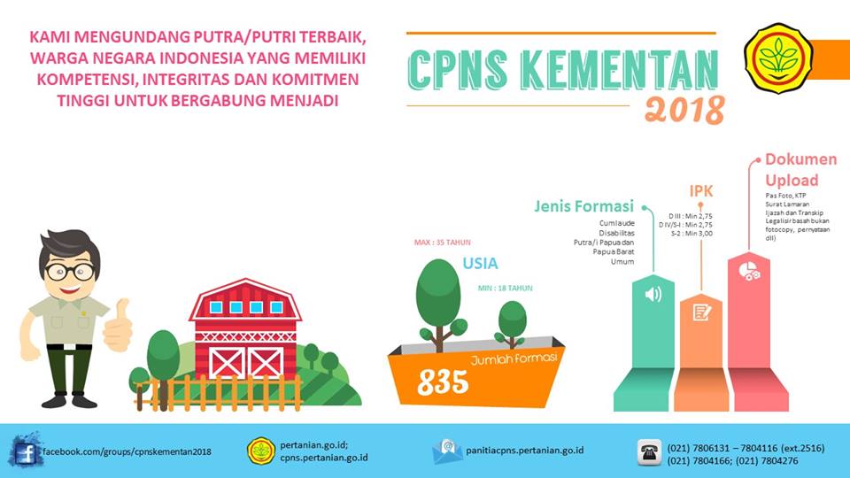 menjadi CPNS KEMENTAN 2018 ... 

info lebih lanjut: cpns.pertanian.go.id 

x.com/badansdm/statu…