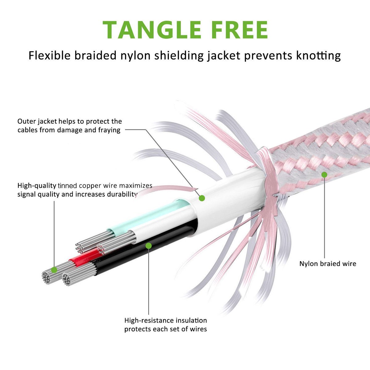 susanna626730's tweet image. Lightning / Micro USB / Type C Charging and Data Sync Transfer Cable,for Android and iOS devices, 2.4A Output, 2 years warranty, CE certified #usbcable #microcable #iphonecable #lightningcable #iPhone8cable #usbchargeradapter #usb2.0cable #highspeedusbcable #usbchargingcable