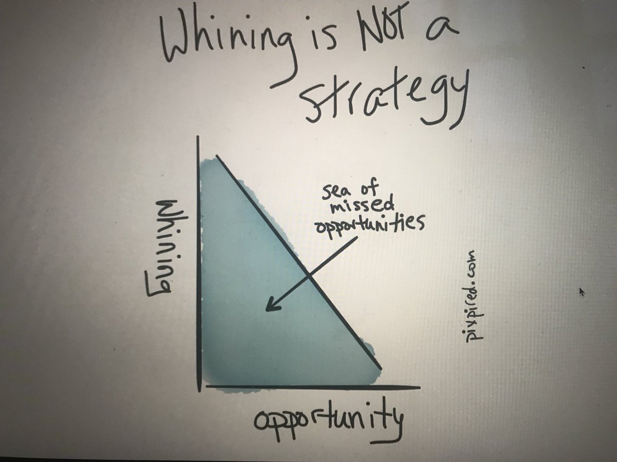 GallyHJ's tweet image. Glad to see such passion and drive to improve from the maternity team at last nights unit meeting 🙌🏽#comewithsolutions #harnessthedesire