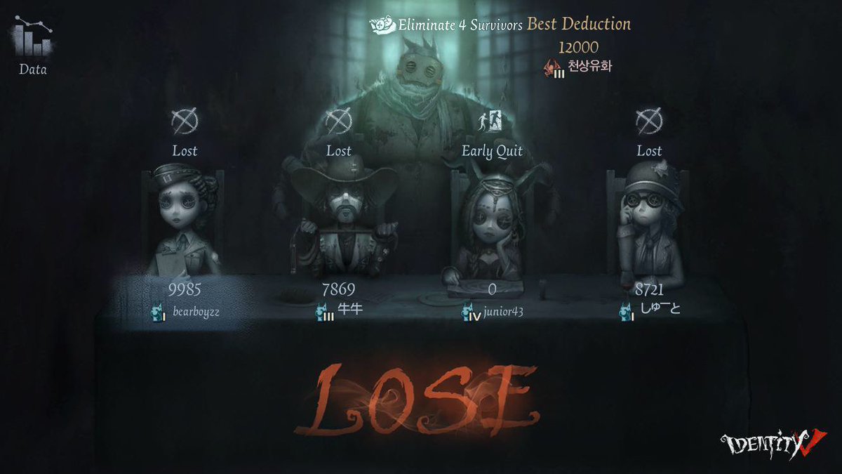 HeroFuckking's tweet photo. I'm playing Identity V. Fancy a game? https://t.co/ceyWrY7b4L