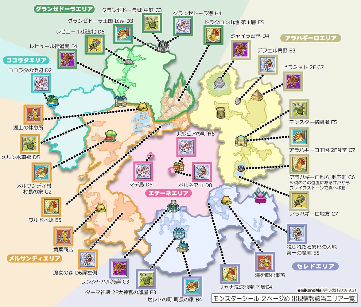 みこのん 改訂版 改訂前のツイは削除 9 21現時点で確認されている2ページ目の出現地域を視覚化しました こちらは飛竜を使う事が多いのでマップ仕立て 6つのエリアを色分けしています ２ページ目の出現情報該当エリア一覧 モンスターシール