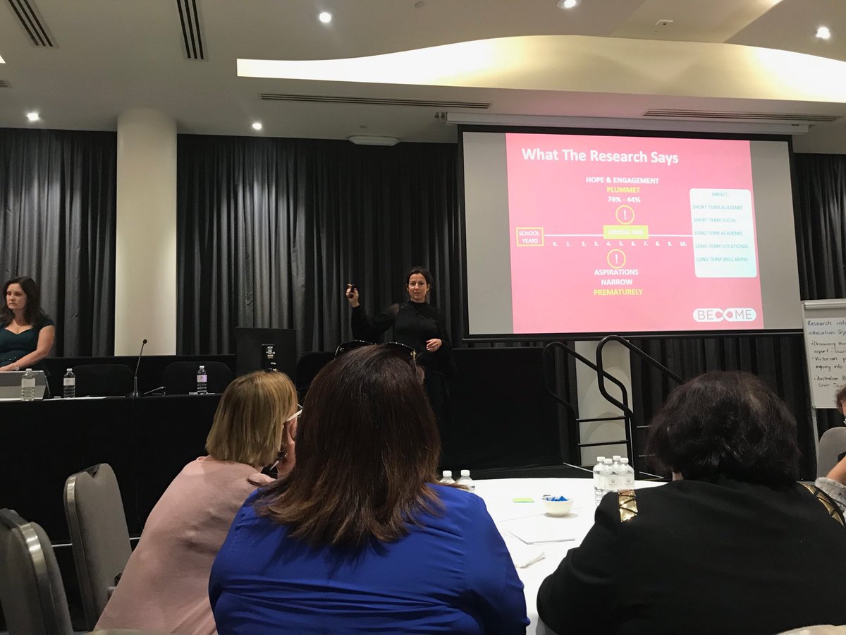 APPAvoice's tweet photo. Year 4 to 7, the time to build hope and focus for future careers. Liv and Shannon at #APPAPerth2018 https://t.co/WKaqFa2HiX