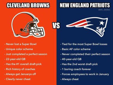 TheDawgzilla's tweet photo. @Browns @budlight Elite Franchise https://t.co/RtxZKvuxWH