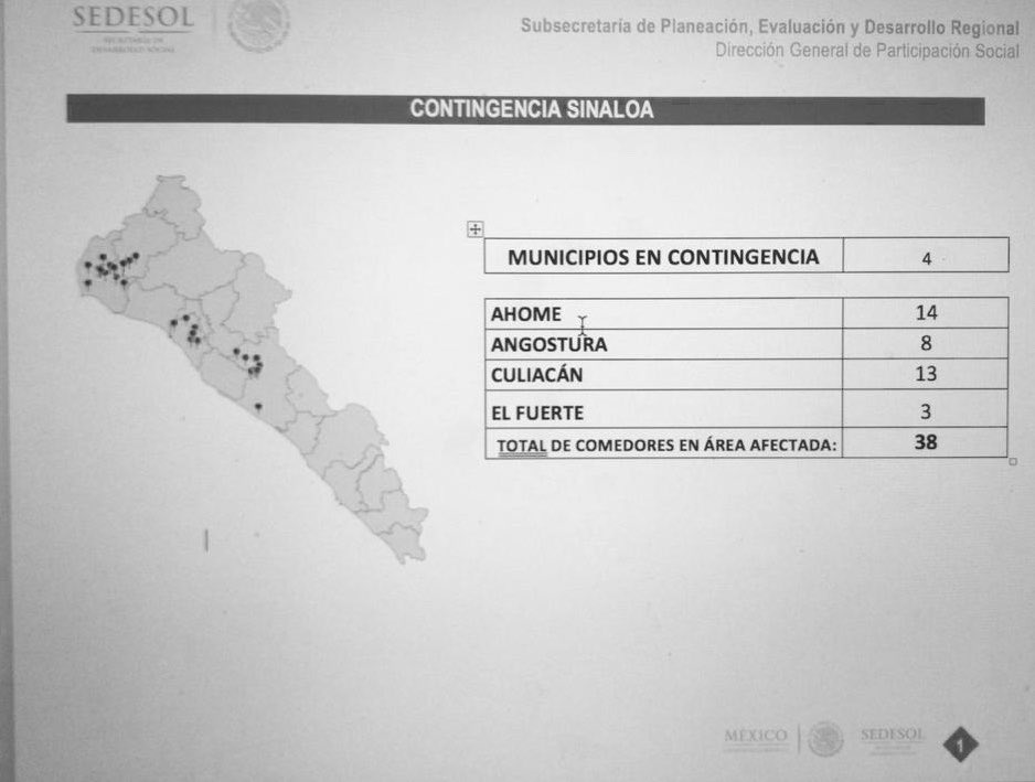 Hemos dispuesto los recursos necesarios para que los 38 #comedorescomunitarios de la <a href="/SEDESOL_mx/">Sedesol México</a> en las zonas afectadas de #Sinaloa tengan capacidad para preparar 20 mil raciones diarias de alimentos. #FuerzaSinaloa