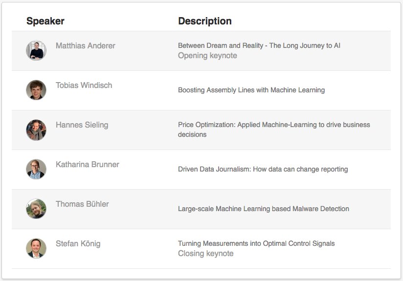 Very exiting speaker line-up at the first Data Pioneers conference on November 8 in Kempten: datapioneers.tech. Tickets are now avalable!