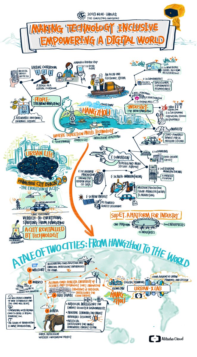 LiuShuHua (Liu_XiaoHua) Twitter