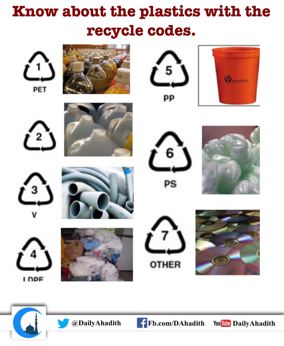 Daily A Hadith On Twitter 1 Households Beverage Bottle Avoid Heat Reusing Can Infect 2 Don T Reuse If It S Not Contained Food 3 Pvc Avoid Food Balloon Baby Toys 4 Safe