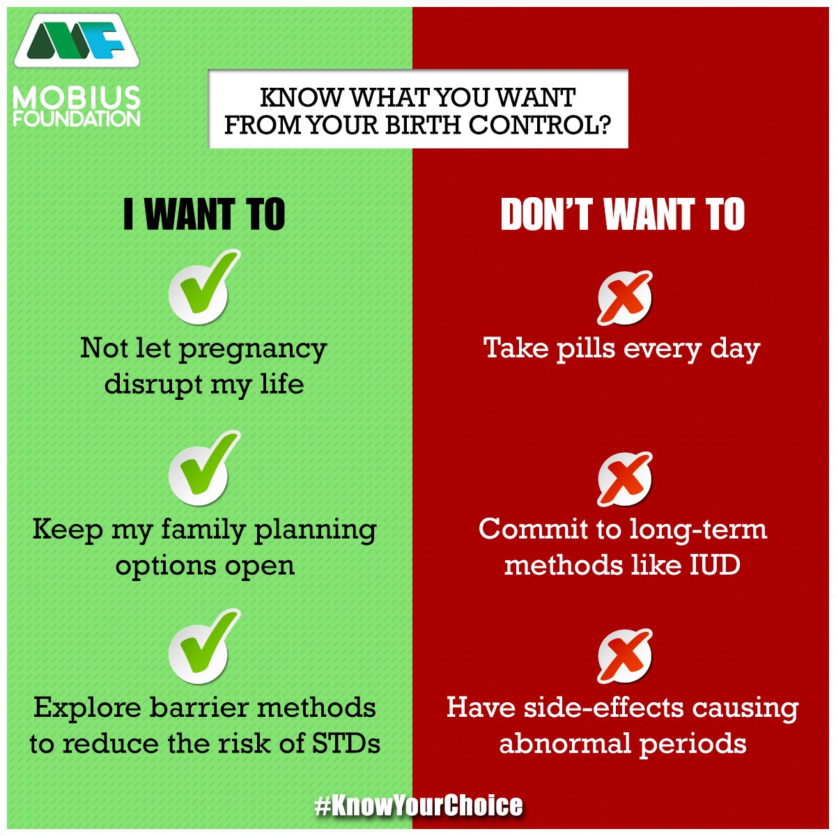 themobiusfound's tweet photo. Know what your body wants. Talk to your gynaecologist and make an informed decision. #KnowYourChoice
#ProjectAakar #PopulationStabilisation #FamilyPlanning #BirthControl https://t.co/kNCa53QJZy