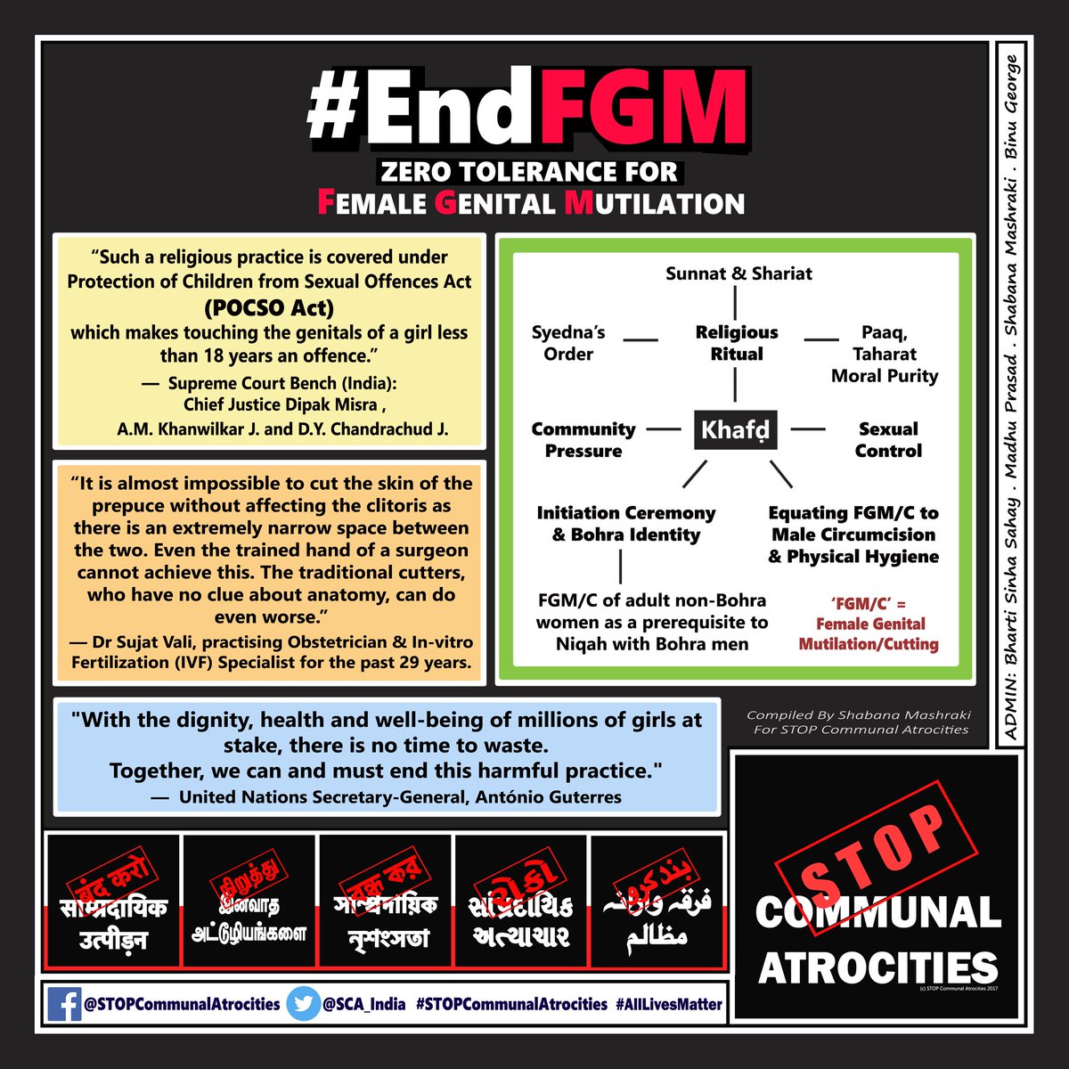 SCA_India's tweet image. #FGM comprises all procedures that involve partial/total removal of external female genitalia, or other injury to female genital organs for non-medical reasons.

#EndFGM
ZERO TOLERANCE FOR FEMALE GENITAL MUTILATION:
facebook.com/STOPCommunalAt…

#STOPCommunalAtrocities
#AllLivesMatter