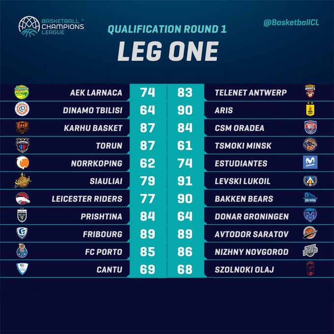 Avioero 2 vaihe käsittelyaika Avioero 2 vaihe käsittelyaika