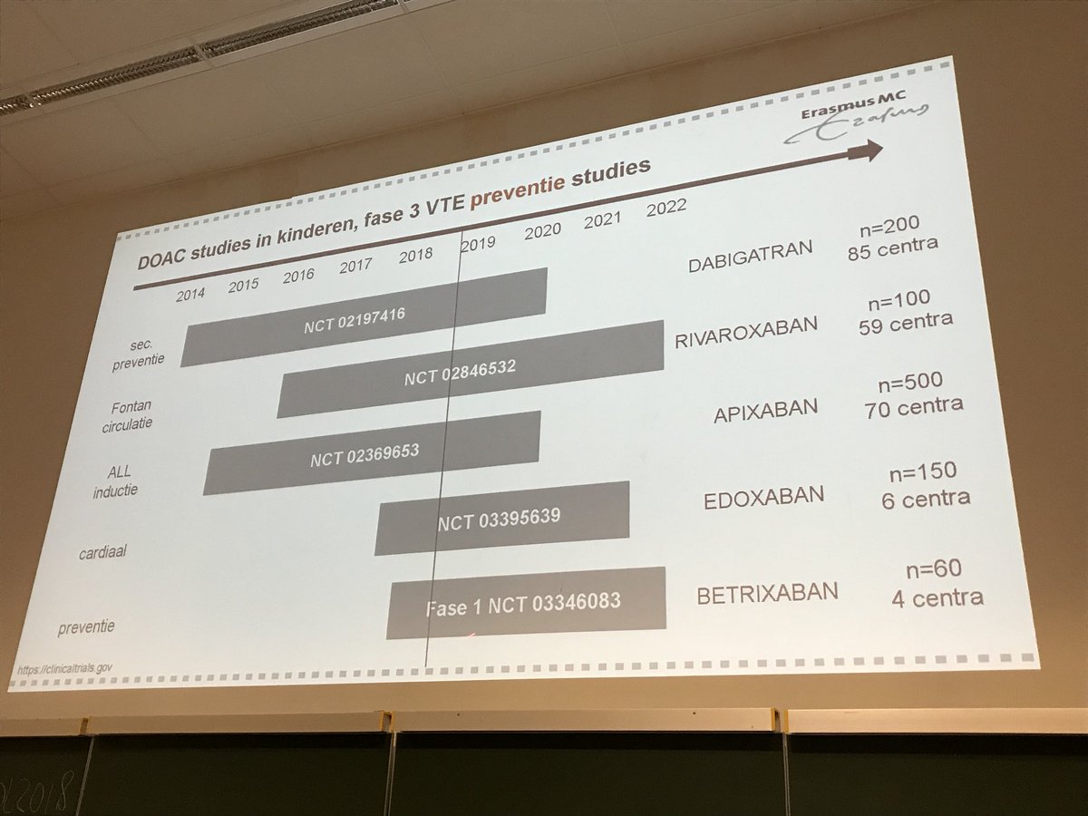 MiddeldorpS's tweet photo. #AMSTOL2018. Ook RCTs met #doac voor behandeling of preventie van #vte. Zou enorme vooruitgang betekenen ook voor kids. https://t.co/uhsxRIALNt