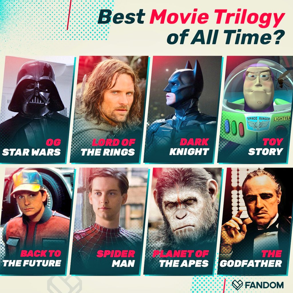 SuperheroPOLL's tweet photo. .
What do you think is the BEST movie trilogy of all time?

🚨 Asking 'Best' NOT your 'Favorite' (also mention Fave, if not the same)

Mine...
Best: Lord of the Rings
Favorite: Star Wars

Graphic via @getFANDOM 
#SHPOLL18 https://t.co/SuWI5i0HsW