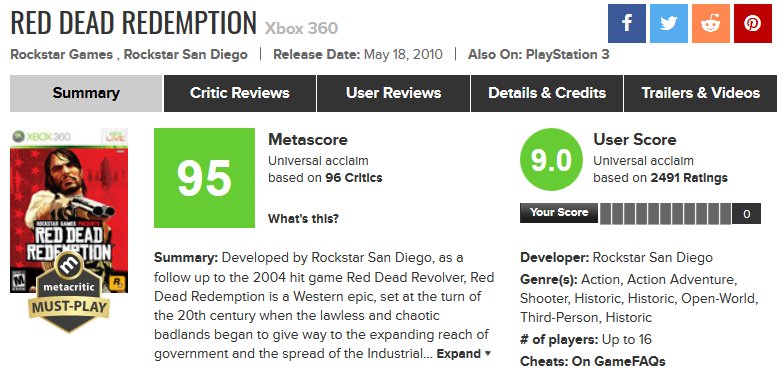Bar skak tapet metacritic on Twitter: "Red Dead Redemption [Xbox 360 - 95] is a Metacritic  Must-Play from 2010: https://t.co/0HyEK6fQd9 Play .tm : "One of the best  games we've ever played - an unreserved work