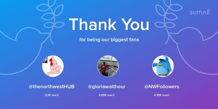 Our biggest fans this week: <a href="/thenorthwestHUB/">The North West HUB</a>, <a href="/gloriawalthour/">Gloria Walthour</a>, <a href="/NWFollowers/">#NWFollowers</a>. Thank you! via sumall.com/thankyou?utm_s…